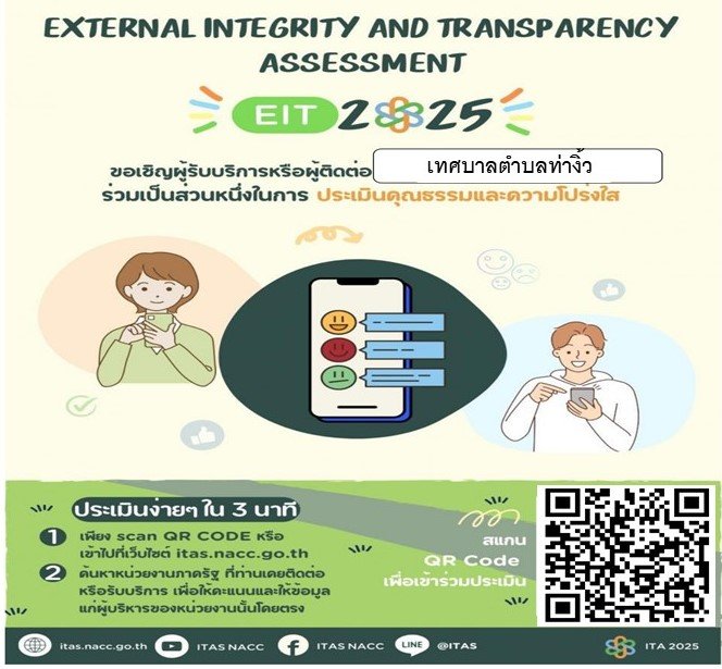EIT68