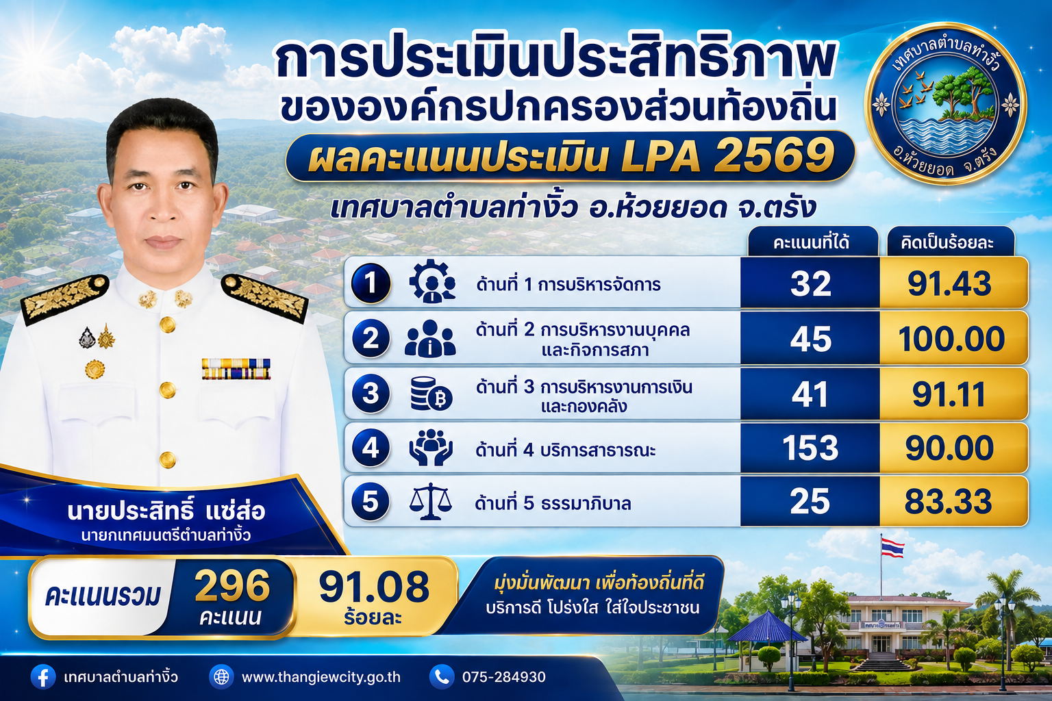 LPA 69